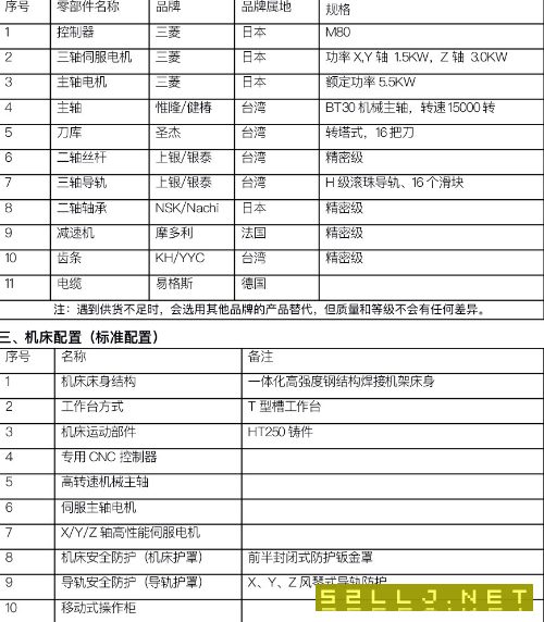 出售哈驰BT30焊接床身HQ6500型材加工中心