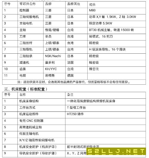 哈驰BT30焊接床身HQ2500型材加工中心