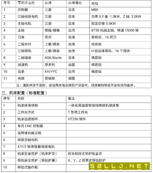 哈驰BT30焊接床身HQ4500型材加工中心