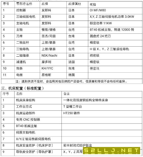 哈驰BT40铸件床身HZ2500型材加工中心
