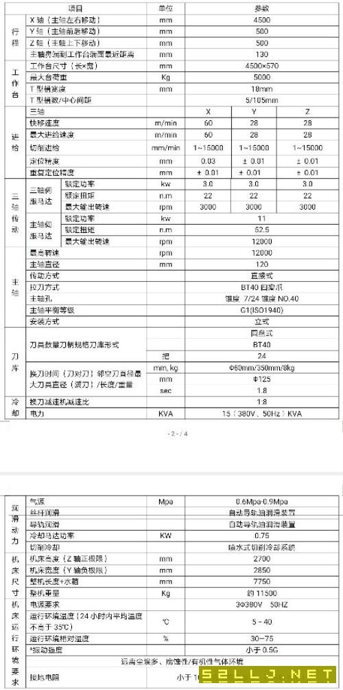 哈驰BT40铸件床身HZ4500型材加工中心
