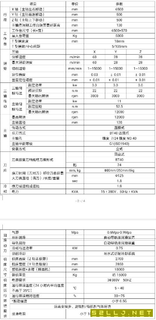 哈驰BT40铸件床身HZ6500型材加工中心