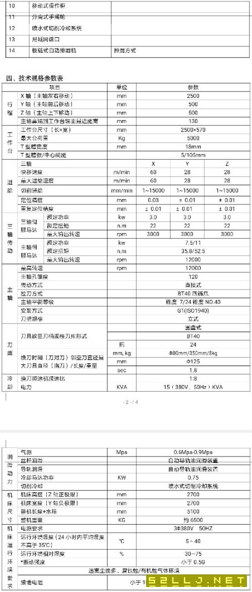 哈驰BT40焊接床身HV2500