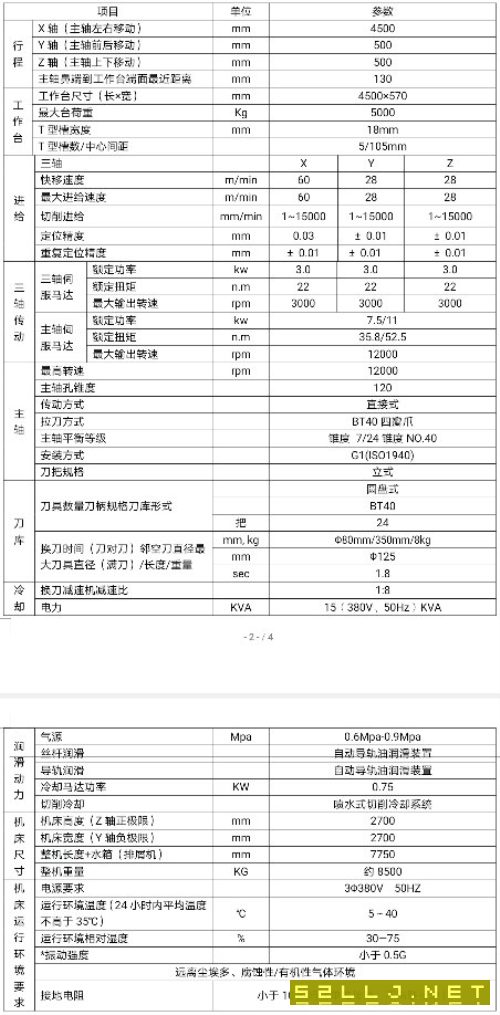 哈驰BT40焊接床身HV4500型材加工中心