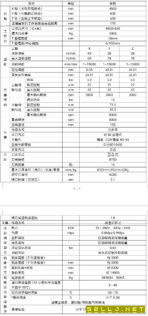 哈驰BT50