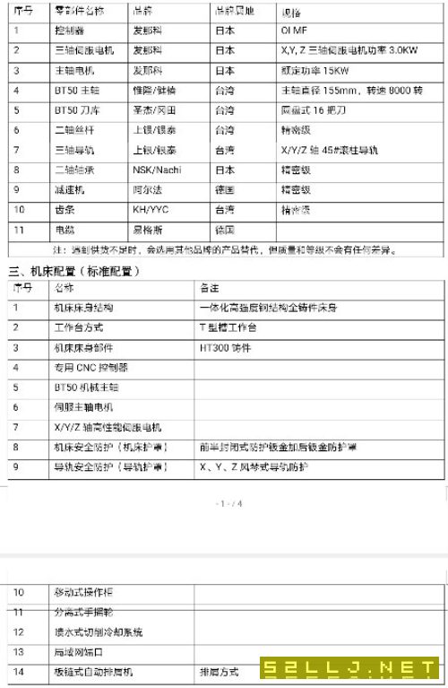 哈驰BT50