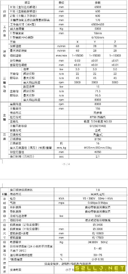 哈驰BT50