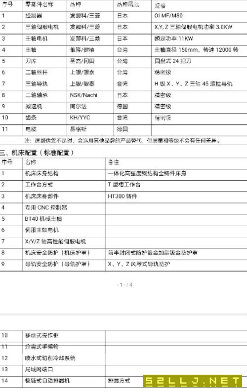 哈驰BT40