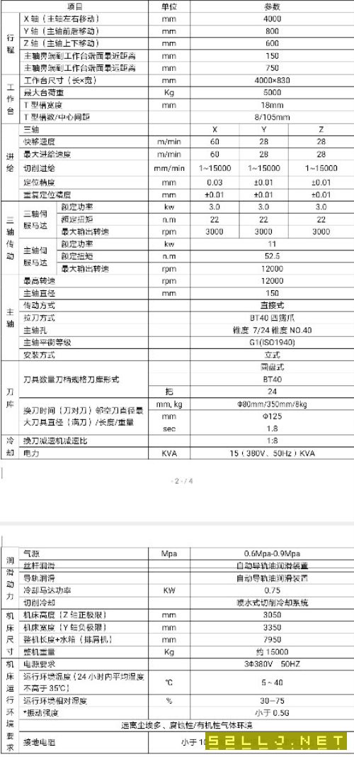哈驰BT40