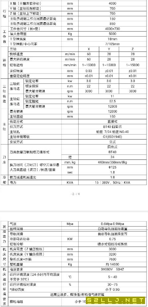 哈驰BT40