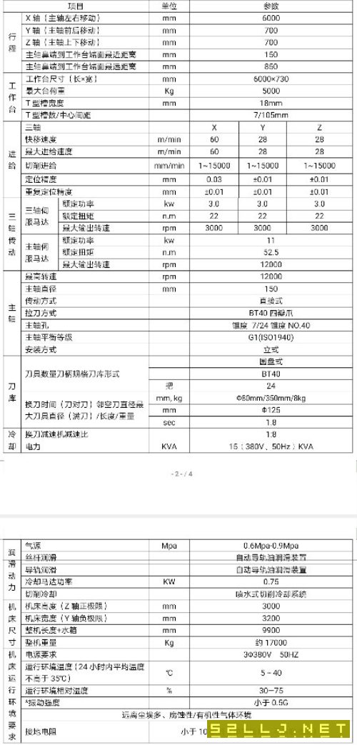 哈驰BT40