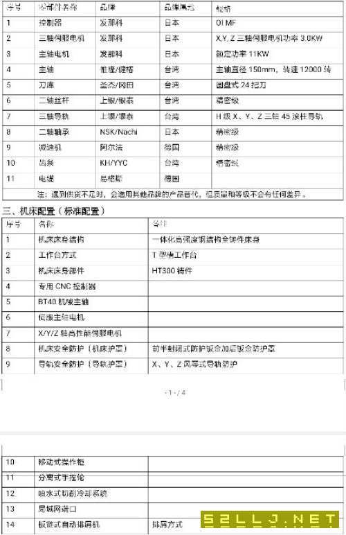 哈驰超高刚HGB6500型材加工中心