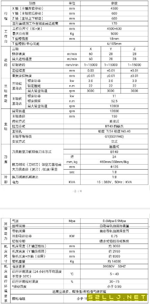哈驰超高刚HGB4500型材加工中心