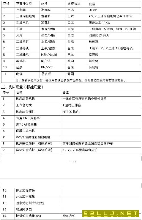 哈驰超高刚HGB4500型材加工中心