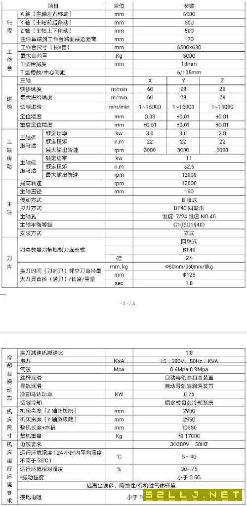哈驰超高刚HZG6500型材加工中心
