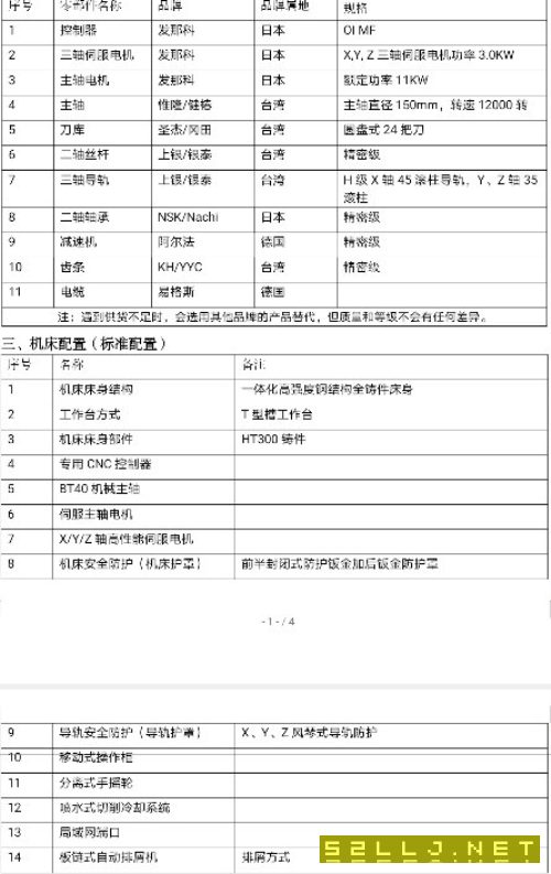 哈驰超高刚HZG6500型材加工中心