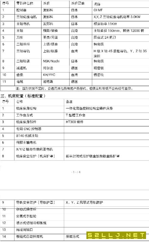 哈驰超高刚HZG4500型材加工中心