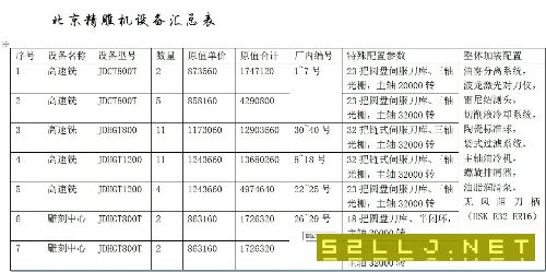 2020年北京精雕