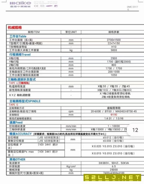 出售：台湾中贸2517龙门加工中心