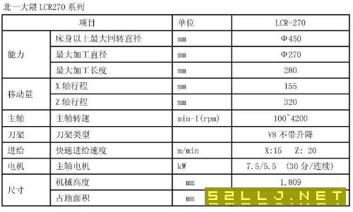 出售:2015年北一大隈数控车床
