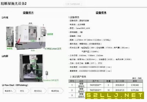 出售:2018年北京精雕600VC精雕机湿抛光设备三轴行程XYZ600500420主轴24000.