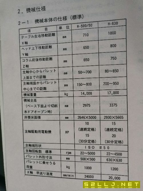 日本原装进口MAZAK500工作台六托盘卧式加工中心