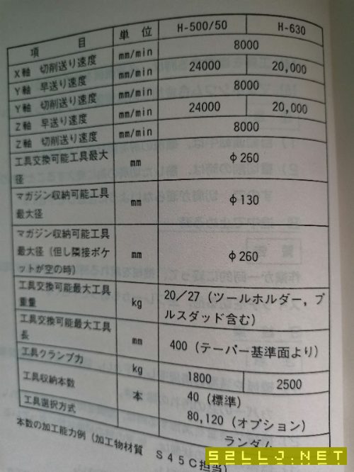 日本原装进口MAZAK500工作台六托盘卧式加工中心