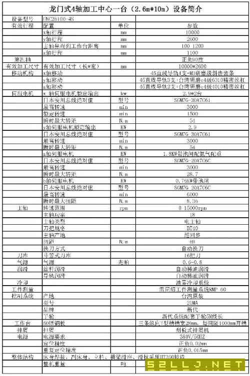 打包出售三台龙门型材加工中心