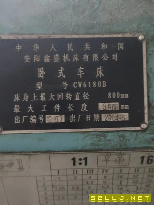 安阳61803000