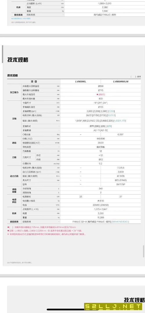 出售：韩国威亚800数控立式车铣中心一台
