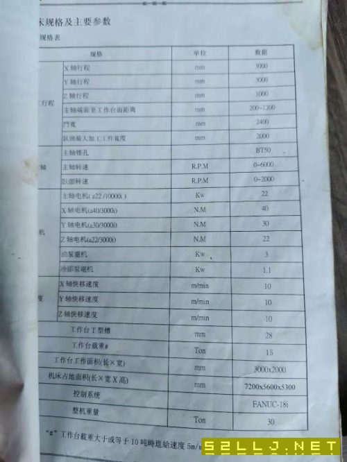 在位出售23龙门