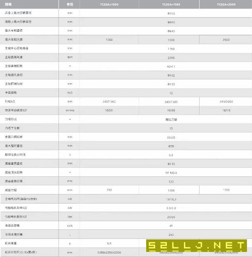 出售：2019年海天TC35A/1000数控车床，15寸卡盘