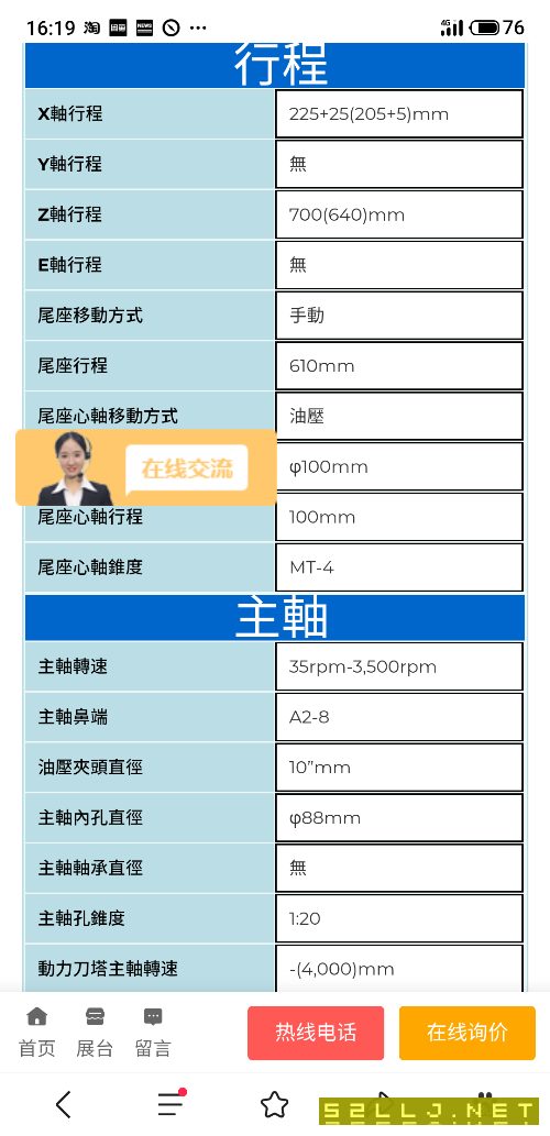 出售两台友佳FTC-450斜车