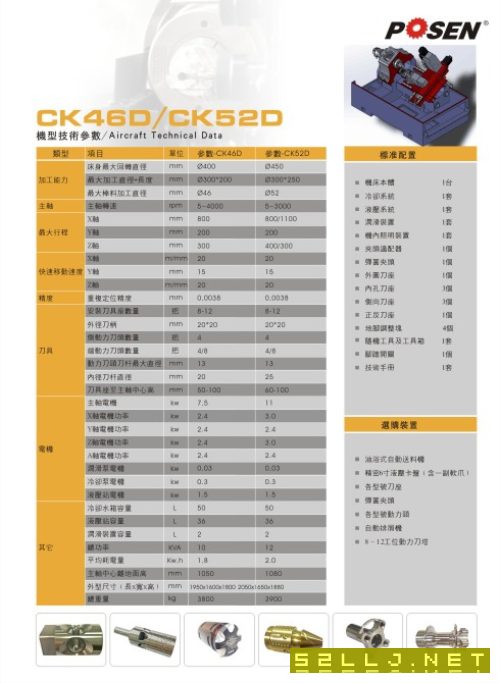 三台2021年同款普森数控斜身车铣CK46D，用了1500.