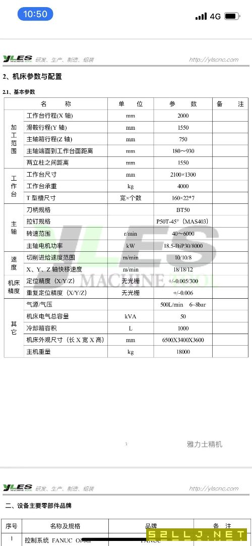 出售：2018年雅力士2015小龙门一台，发那科MF系.