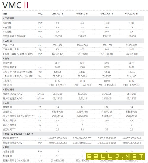 出售21年海天1260加工中心2台