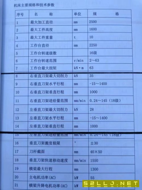 正宗齐二2.5米立车，精品好货，工期将至！