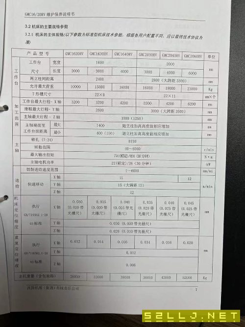 出售：沈阳9.9成新4米数控龙门