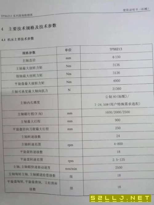 在位出售沈阳中捷6213落地镗床一台，9成新几乎未.