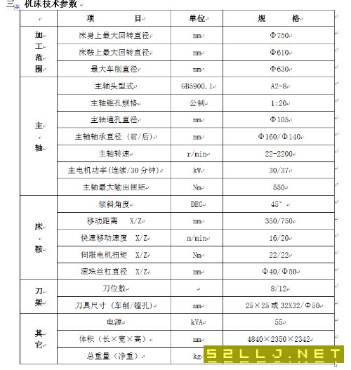 打包出售两台宝鸡准新数控车CK7670LE和CK7660LC.