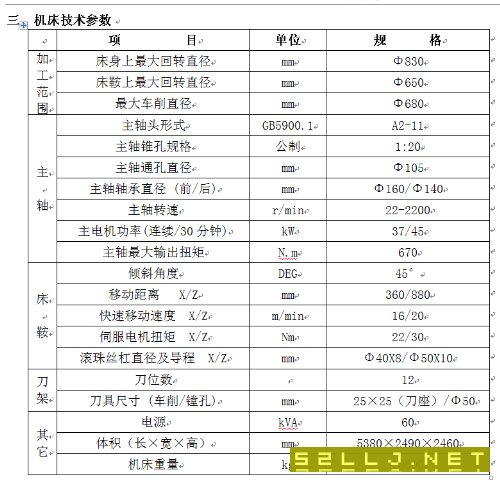 打包出售两台宝鸡准新数控车CK7670LE和CK7660LC.