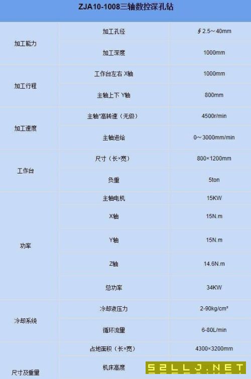 全新中捷深孔钻
