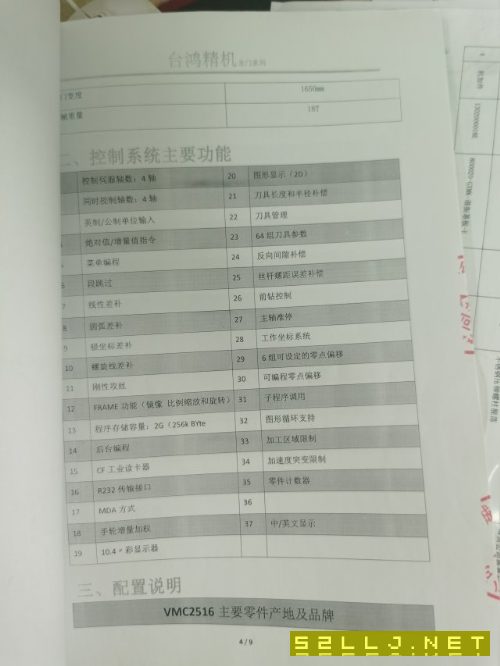 20年2516龙门加工中心一台