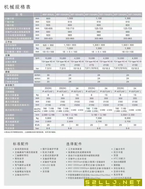在位出售友佳