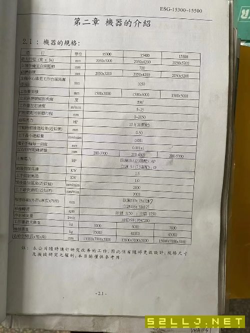 精品友佳3米龙门磨，参数看后一张图