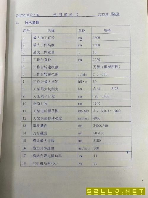 齐二2.5米高速原装数控立车，加工高度2.5米！双刀架数.