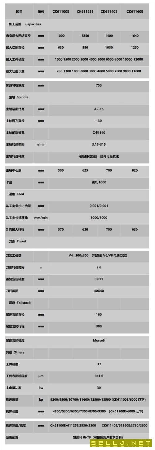 安阳61140-6米原装数控车床