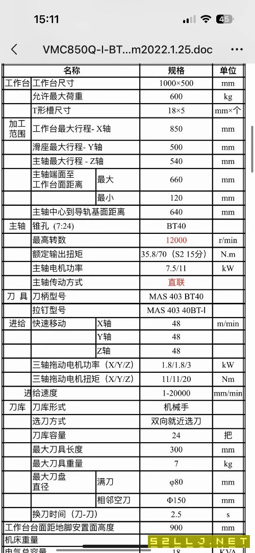 无锡工厂买下同款四台沈阳850准新机。三线主轴直连120.