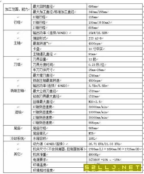 在位出售21年马扎克车铣复合QTC300MYL回转695中实10寸.