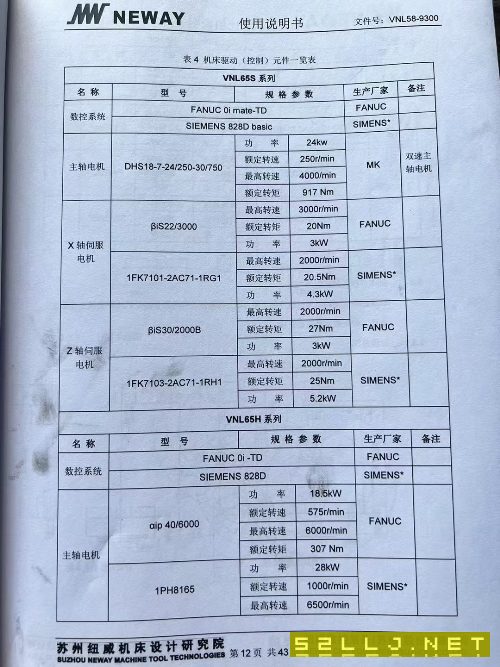 纽威VNL65S数控立车！